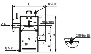 防內(nèi)漏籃式過濾器結構圖