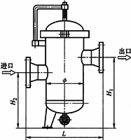 立式高低接管正濾式快開(kāi)過(guò)濾器結(jié)構(gòu)圖